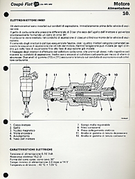 Coupe Fiat Work Shop Manual