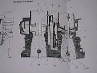 AUTOBIANCHI A112 Technical Manual