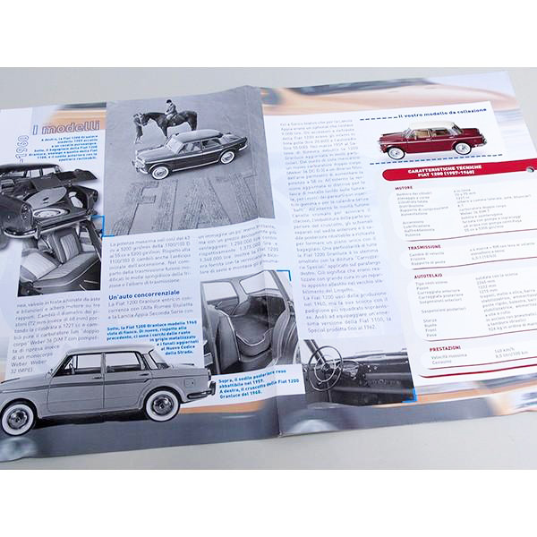  1/43 FIAT New Story Collection No.34 FIAT 1200 GRANLUCE 1957ǯߥ˥奢ǥ