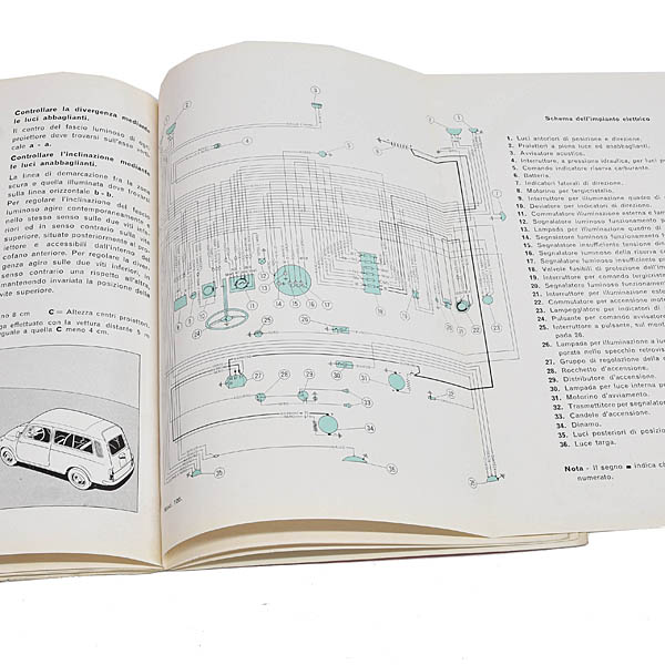 FIAT Giardiniera 500 1963 Original Owner's Manual