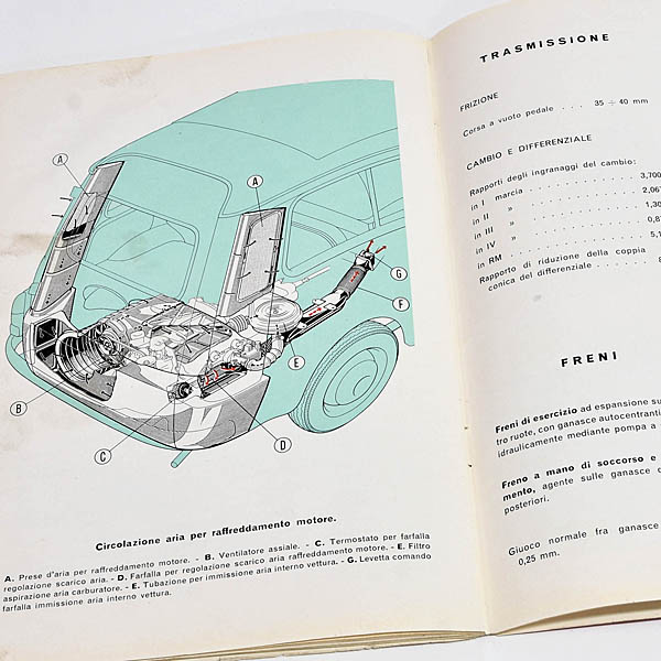 FIAT Giardiniera 500 1963 Original Owner's Manual