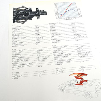 Ferrari Press Kit(1997 Geneve)