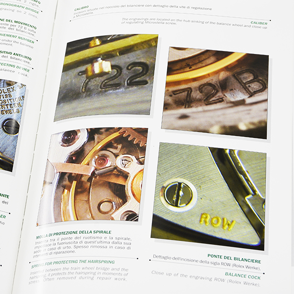 Rolex Daytona a legend is born -a journey through the techniques and style-