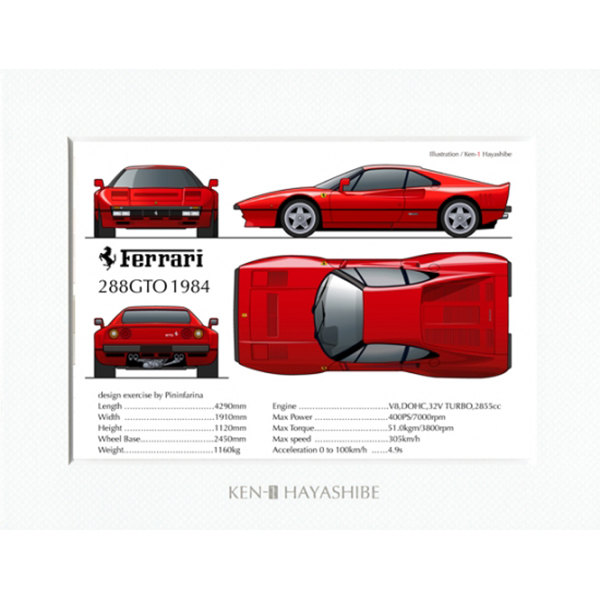 Ferrari 288GTO Specs Illustration by Kenichi Hayashibe