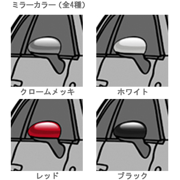 FIAT500(シリーズ4)セミオーダーイラストレーションby 林部研一