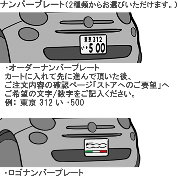 FIAT500(シリーズ4)セミオーダーイラストレーションby 林部研一