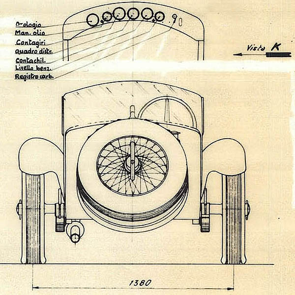 Alfa Romeo 8C gransport 1931完成予想図
