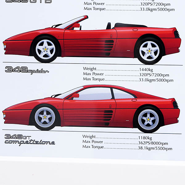 Ferrari 348 Collection Illustration with frame by Kenichi Hayashibe
