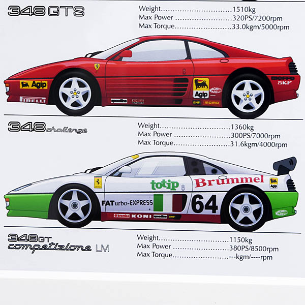 Ferrari 348 Collection Illustration with frame by Kenichi Hayashibe