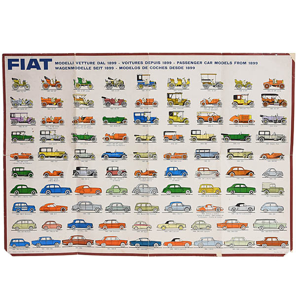 Fiat modelli vetture dal 1899 al 1963 poster