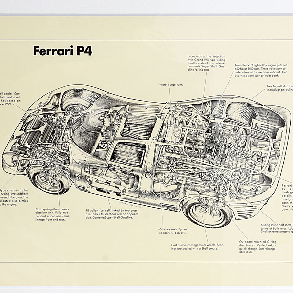 Ferrari 330P4 illustration