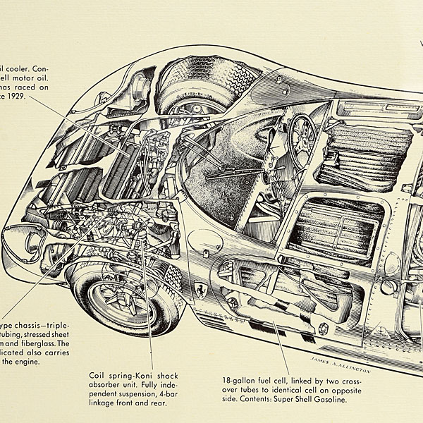 Ferrari 330P4 illustration