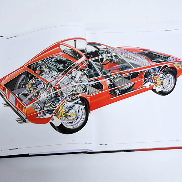 FERRARI 308 - 208 - 328 
