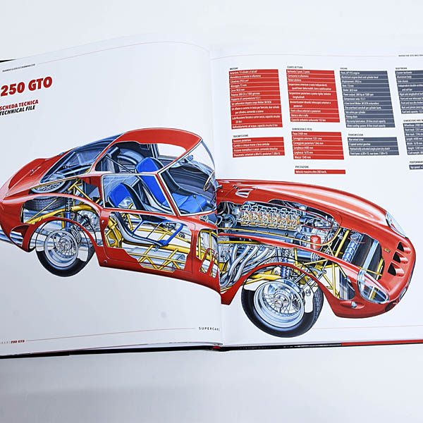 FERRARI 288 GTO (SUPERCARS) 