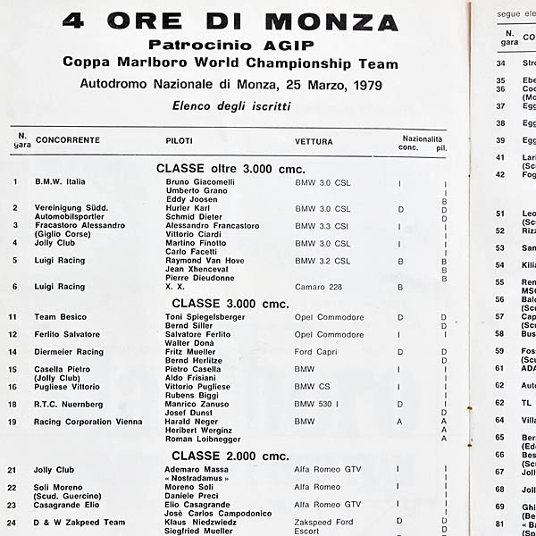 4 Hours of Monza 1979 Program Book