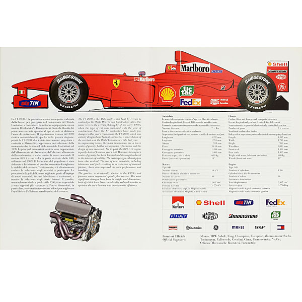 Scuderia Ferrari 1999-2004ץ쥹ɥåȢ󥹥ȥ饯6ϢƵǰ