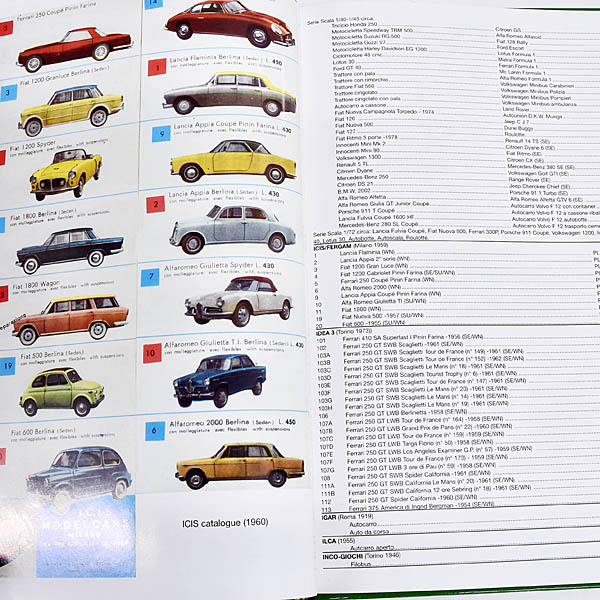 MODEL CARS MADE IN ITALY 1900-1990