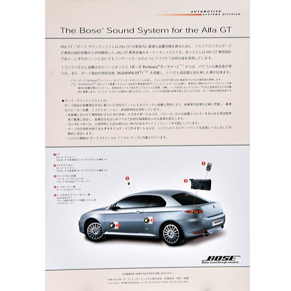 Alfa Romeo GT 3.2 V6 2004�ץ쥹���å�(���ܸ�)