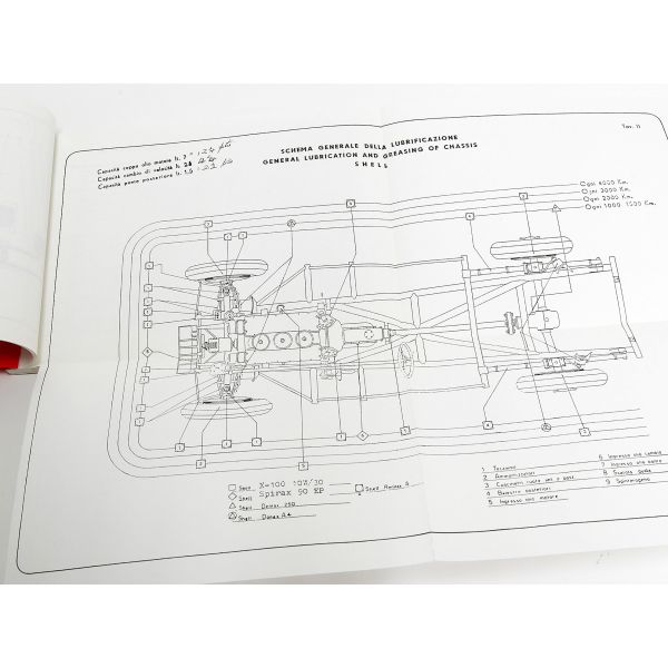 Ferrari 250GT Parts Manual (Re-print) 