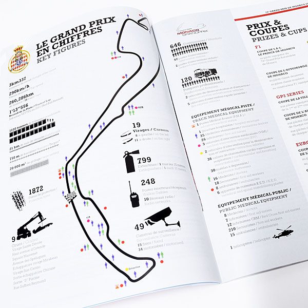 F1 Monaco GP2016 Official Program