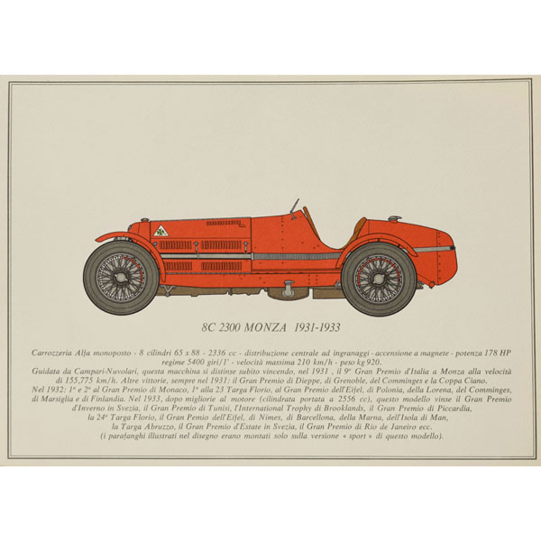 Alfa Romeo純正60周年記念イラストレーションカードセット
