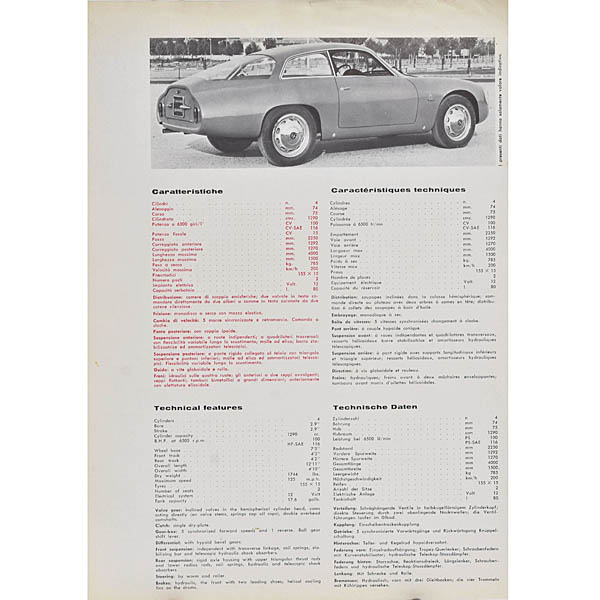 Alfa Romeo Giulietta SZパンフレット2枚セット