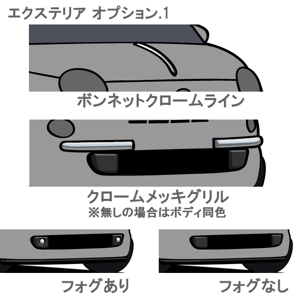 FIAT500(シリーズ3)セミオーダーイラストレーションby 林部研一