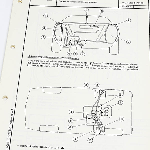 LANCIA STRATOSƥ˥ǡޥ˥奢ɵ