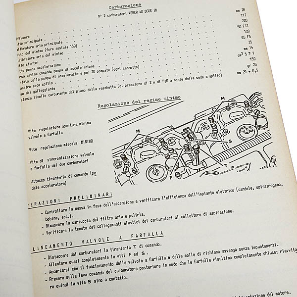 Alfa Romeo Giulia1300GT Juniorƥ˥ޥ˥奢
