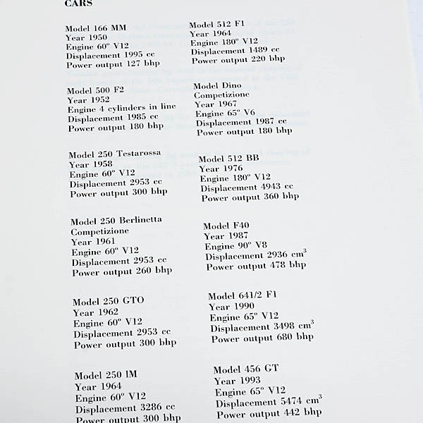 L'idea Ferrari Berlin 1994 Press Release