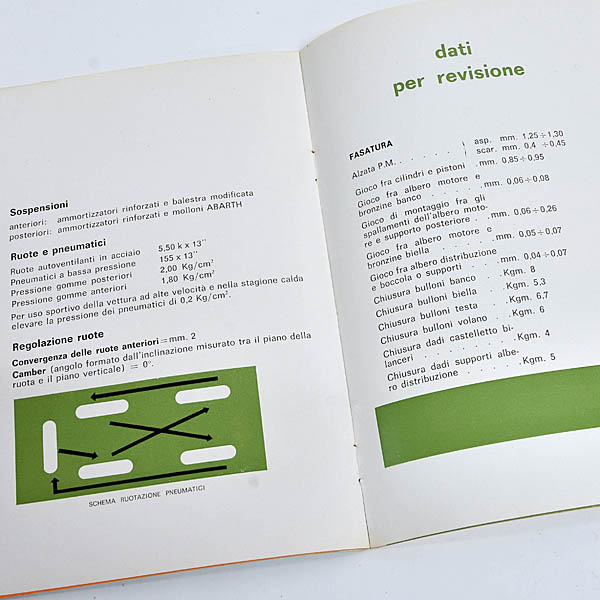 FIAT ABARTH 1300�桼�����ޥ˥奢��1967