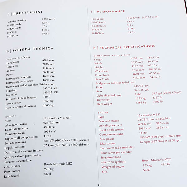 Ferrari Enzo Press Kit